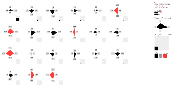 spam04 spam04