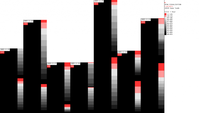 spam05 spam05