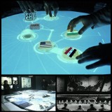 The Psychoeconomy War Room Table [Theory]