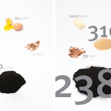 infobjects_analogue_infovis