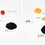 infobjects_analogue_infovis1