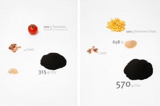 infobjects_analogue_infovis1