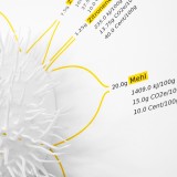 infobjects_bowlongraphics