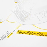 infobjects_plateongraphics