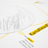 infobjects_plateongraphics1