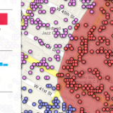 Livehoods – Use-Based Urban Analytics