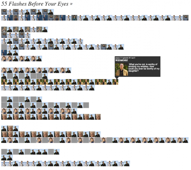 Lostalgic – Index Lostalgic – Index